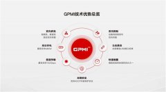 中国发布HDMI和DisplayPort替代方案！GPMI接口来了：一根线Gbps带宽