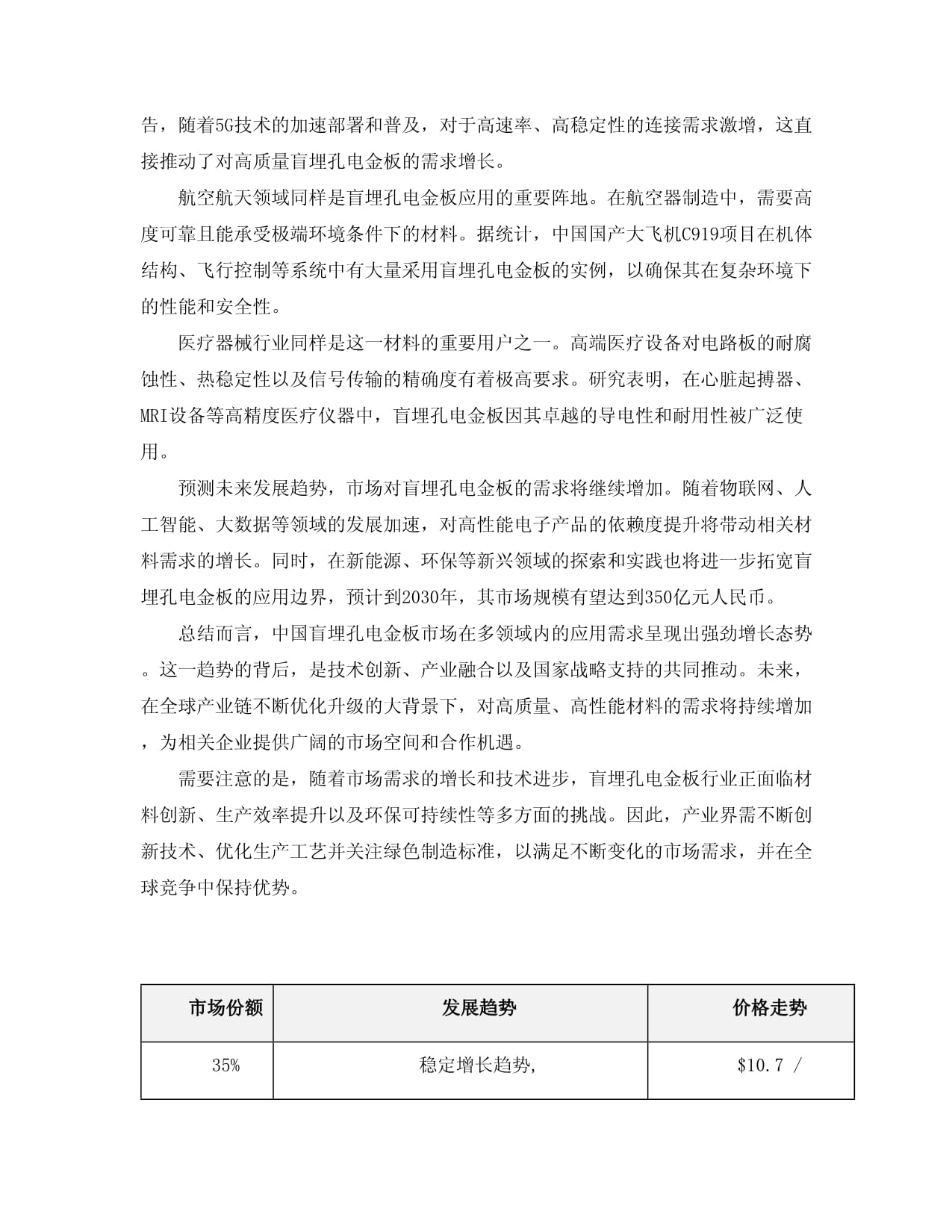中国电金板行业市场现状及未来发展趋势研究报告